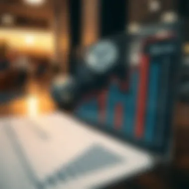 Market Trends and Pricing Strategies Graph depicting market trends and pricing strategies in Bellavista