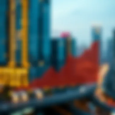 Property Valuation Trends in Dip Free Zones Graph illustrating property valuation trends in a Dip Free Zone